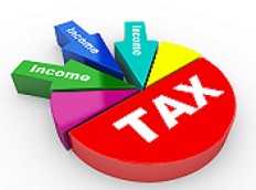 Công văn số 7851/TCT-TNCN về việc quyết toán thuế TNCN năm 2014 và cấp MST người phụ thuộc